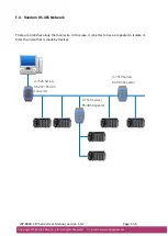 Preview for 156 page of ICP DAS USA WP-8000-CE7 Series User Manual