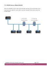 Preview for 158 page of ICP DAS USA WP-8000-CE7 Series User Manual