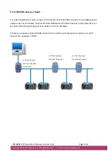 Preview for 160 page of ICP DAS USA WP-8000-CE7 Series User Manual