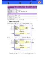 Preview for 8 page of ICP DAS USA ZB-2550 User Manual