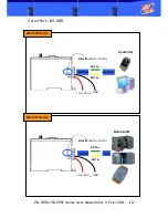 Preview for 10 page of ICP DAS USA ZB-2550 User Manual