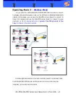 Preview for 21 page of ICP DAS USA ZB-2550 User Manual