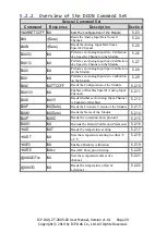 Preview for 20 page of ICP DAS USA ZT-2005-C8 User Manual