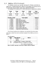 Preview for 41 page of ICP DAS USA ZT-2005-C8 User Manual