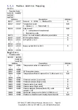 Preview for 42 page of ICP DAS USA ZT-2005-C8 User Manual