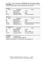 Preview for 52 page of ICP DAS USA ZT-2005-C8 User Manual