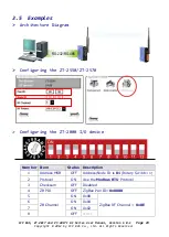 Предварительный просмотр 23 страницы ICP DAS USA ZT-2017 User Manual