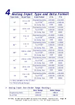 Предварительный просмотр 25 страницы ICP DAS USA ZT-2017 User Manual