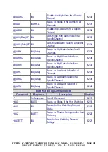 Предварительный просмотр 34 страницы ICP DAS USA ZT-2017 User Manual