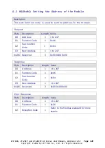 Предварительный просмотр 120 страницы ICP DAS USA ZT-2017 User Manual