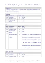 Предварительный просмотр 125 страницы ICP DAS USA ZT-2017 User Manual