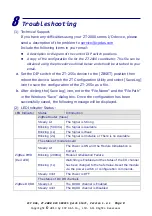 Предварительный просмотр 8 страницы ICP DAS USA ZT-2053 Quick Start Manual