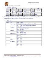 Preview for 6 page of ICP DAS USA ZT-2055 Quick Start Manual