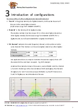 Preview for 2 page of ICP DAS USA ZT-2551 Quick Start Manual