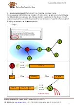 Preview for 5 page of ICP DAS USA ZT-2551 Quick Start Manual