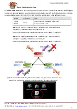 Preview for 7 page of ICP DAS USA ZT-2551 Quick Start Manual