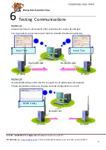 Preview for 12 page of ICP DAS USA ZT-2551 Quick Start Manual