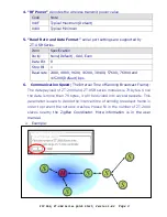 Preview for 3 page of ICP DAS USA ZT-USB Series Quick Start Manual