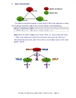 Preview for 4 page of ICP DAS USA ZT-USB Series Quick Start Manual