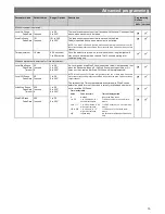 Preview for 15 page of ICP Electronics EBDSPIR-AT-AD Product Manual