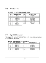 Предварительный просмотр 22 страницы ICP Electronics IEI PCISA-6755-RS Series User Manual