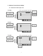 Preview for 6 page of ICP Electronics IVC-100 User Manual