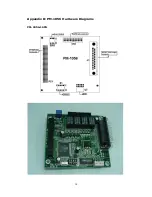 Предварительный просмотр 30 страницы ICP Electronics IVC-100G User Manual