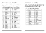 Preview for 11 page of ICP Electronics JUKI-511P Manual