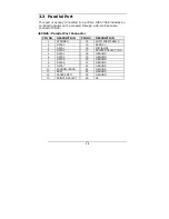 Предварительный просмотр 16 страницы ICP Electronics JUKI- 745E User Manual