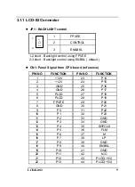 Предварительный просмотр 11 страницы ICP Electronics LCD-Kit02 Manual