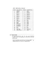 Preview for 21 page of ICP Electronics NOVA-3710 Manual