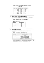 Preview for 22 page of ICP Electronics NOVA-3710 Manual