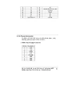 Preview for 28 page of ICP Electronics NOVA-3710 Manual