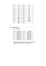 Preview for 31 page of ICP Electronics NOVA-3710 Manual