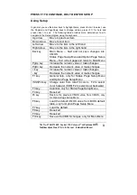 Preview for 34 page of ICP Electronics NOVA-3710 Manual