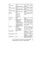 Preview for 41 page of ICP Electronics NOVA-3710 Manual