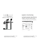 Preview for 43 page of ICP Electronics NOVA-7895 User Manual