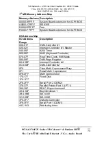 Preview for 75 page of ICP Electronics PCISA-3716E2V Manual