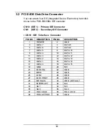 Preview for 20 page of ICP Electronics POS-566 User Manual