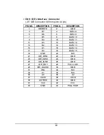 Preview for 21 page of ICP Electronics POS-566 User Manual