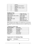 Preview for 51 page of ICP Electronics POS-566 User Manual