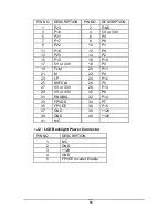 Preview for 55 page of ICP Electronics POS-566 User Manual