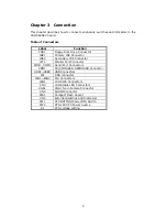 Предварительный просмотр 9 страницы ICP Electronics PSB Form Factor Board SAGP-845EV User Manual