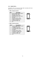 Предварительный просмотр 13 страницы ICP Electronics PSB Form Factor Board SAGP-845EV User Manual