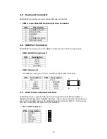 Предварительный просмотр 14 страницы ICP Electronics PSB Form Factor Board SAGP-845EV User Manual