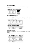 Предварительный просмотр 15 страницы ICP Electronics PSB Form Factor Board SAGP-845EV User Manual