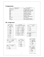 Предварительный просмотр 5 страницы ICP Electronics PX-14S3 User Manual