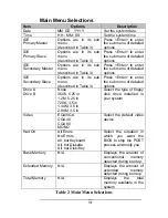 Preview for 31 page of ICP Electronics ROCKY-3732EVS Manual