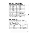 Предварительный просмотр 15 страницы ICP Electronics ROCKY-3785EV Serial User Manual