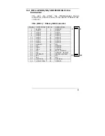 Preview for 15 page of ICP Electronics ROCKY-3786EV User Manual